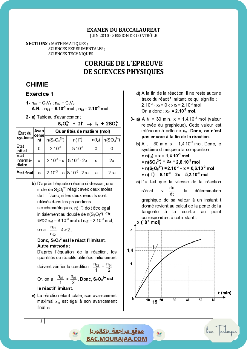 Corrigé controle physique Bac 2010 – Section technique